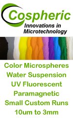 Fluorescent Yellow Polyethylene Microspheres 1.00g 10-27um - 1g 